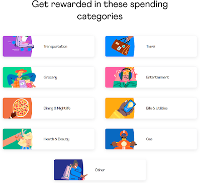Best ways to earn miles or cashback on Utilities