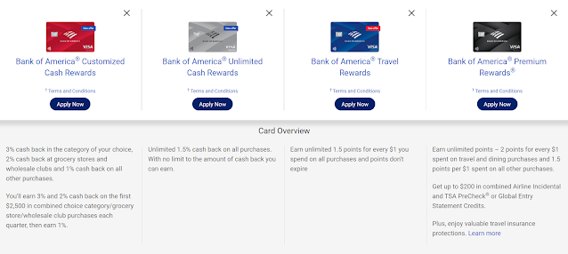 How to redeem Bank of America Travel Rewards points for maximum value