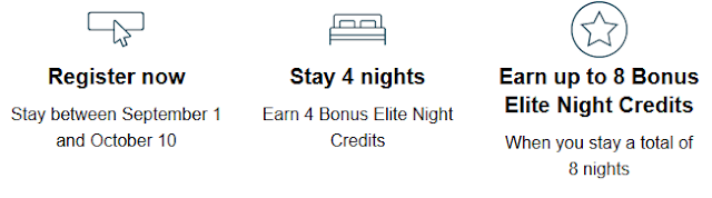 New IHG Bonus Elite Nights Promo