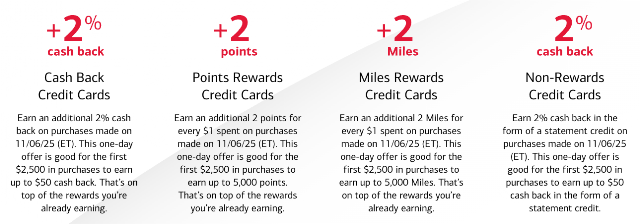 Reminder: Extra rewards on Bank of America Cards Today
